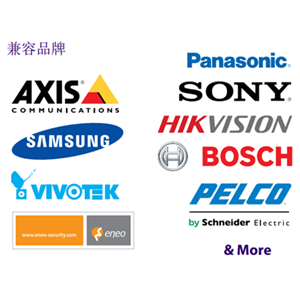 安视Aimetis Symphony 视频监控管理软件功能介绍，兼容国际主流品牌摄像机的视频管理软件